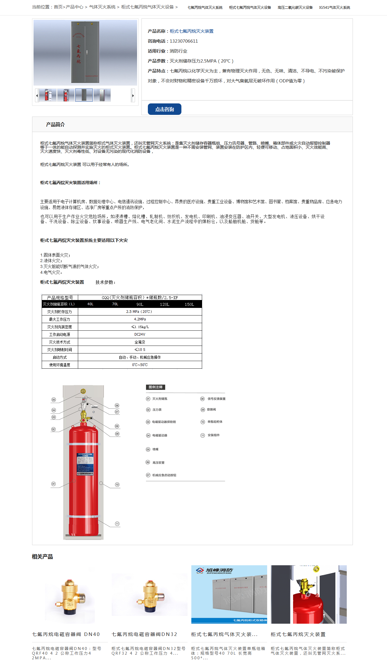 网站建设案例产品详情页-旭峰消防.png